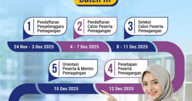 Pendaftaran Magang Nasional Batch III Dimulai Hari Ini, Target 25 Ribu Peserta Pendaftaran Magang Nasional Batch III Dimulai Hari Ini, Target 25 Ribu Peserta